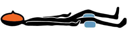 Relaxation-m1