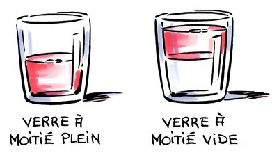 VerreMoitiePlein