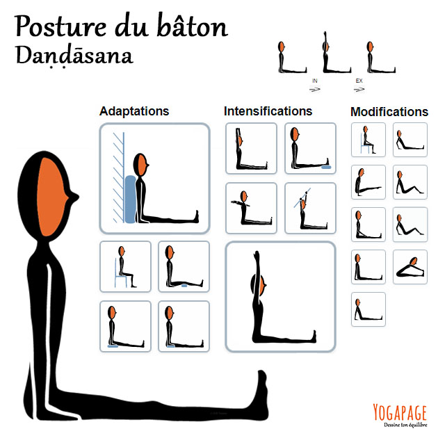 Dandasana - Le bâton