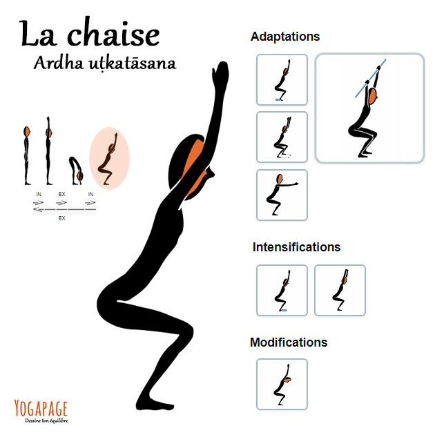 Ardha utkatasana - La chaise